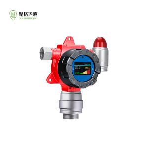 Fixed Multi Gas Leak Detector For Composite Gas H2S CO O2 Ex   Explosion Proof