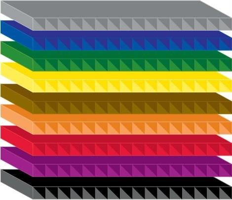 Cheap coroplast sheets for sale