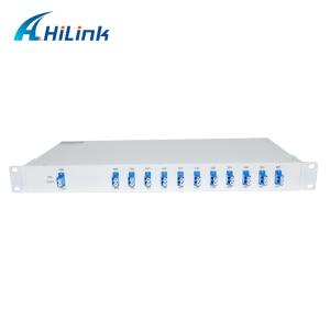 Best Dual Fiber Multiplexer CWDM Mux Demux Module 19&quot; 1U Rachmount Type wholesale