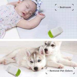 Best Residential Air Filters Air Purifier To Remove Odors Portable Air Purifier For Pet Family wholesale