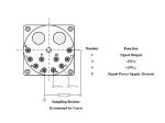 High Precision Analog Output Accelerometer Sensors For Industrial Vibration