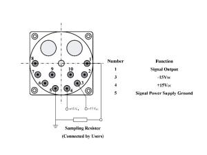 High Precision Analog Output Accelerometer Sensors For Industrial Vibration Detection