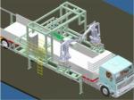 Loading and Unloading WMS WCS
