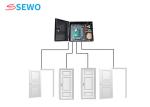 Security 4 Door Access Controller Pedestrian Entrance Exit Control System