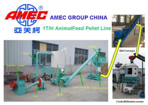 China Industrial Poultry Feed Processing Machine 1t/H Capacity High Efficiency on sale