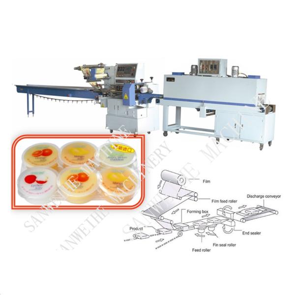 Cheap Full Sealing Type Bag Form Seal Shrink Wrap Packing Machine Advanced for sale
