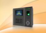 Multi Language Fingerprint Time Attendance System With Free Software