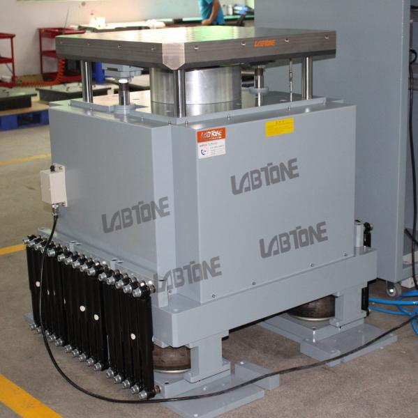 Continuous Shock Testing System Bump Test Machine For Automotive Parts With IEC