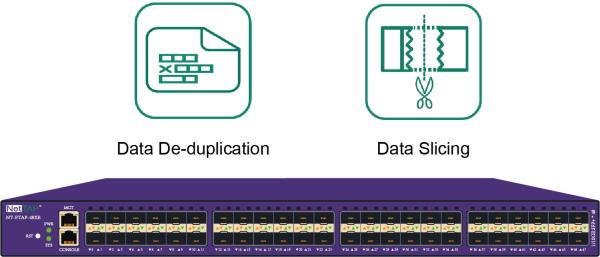 Cheap 480Gbps Network Packet Sniffer With Data Deduplication And Data Slicing Ethernet Packet Sniffer for sale