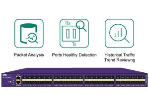 China Network Traffic Analysis Tools with Ports Healthy Detection and Historical Traffic Trend Review on sale