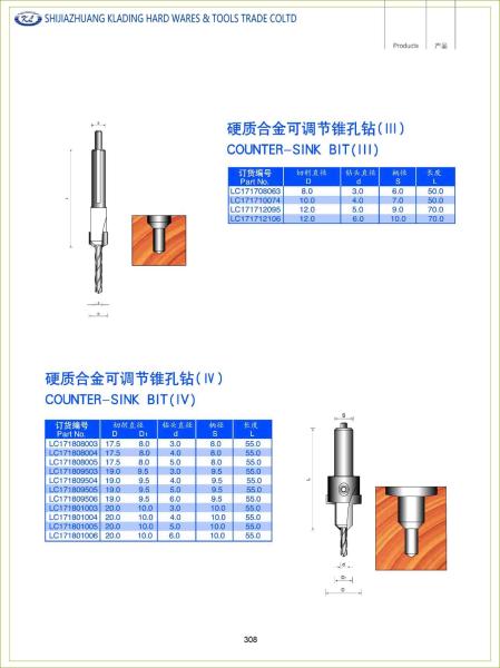 Cheap Boring bits;TCT countersink bits;hex shank countersink bits;hinge boring bit;sprial flutes boring bits for sale