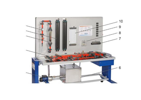 Cheap Dynamics Flow Trainer Fluid Mechanics Lab Equipment Didactic Equipment for sale