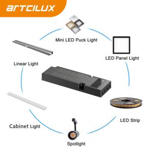 15-60W Output Power Smart Power Supply Ultra Slim Design Door Trigger Method for Industrial
