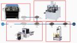 Automatic Rigid Box V Grooving Machine 30m/Min Cardboard MDF and thin paper