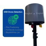 Drone Detector System Detects Over 30 Drones 0-5km Range Position Accuracy <10m
