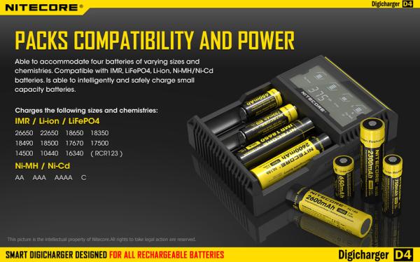Cheap Nitecore LCD 2014 Latest universal smart charger Nitecore D4 battery charger for sale