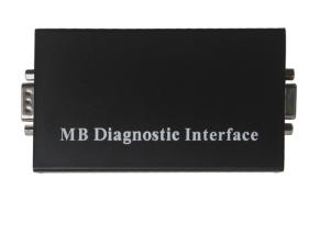 MB Carsoft 7.4 Multiplexer MCU Controlled Auto Diagnostic Tool
