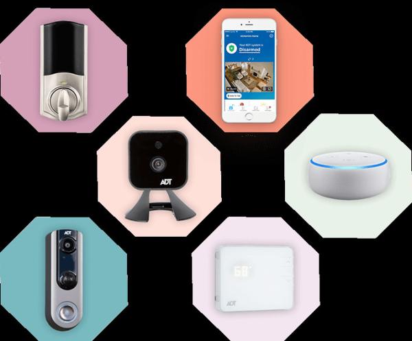 Cheap 24/7 Optional Monitoring Home Automation Security System Great For Small Businesses for sale