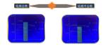 Intelligent Non-destructive Sorting Instrument ZGF-Ⅲ