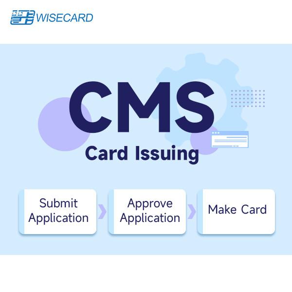 Enhanced ID Card Control System with Configurable Workflows / PCI PA DSS
