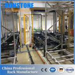 Immediate Access And Visibility Push Back Rack System With Picking And Loading
