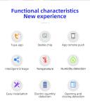 Glomarket Smart Home EU WiFi Smart Plug For home automation Works with Google