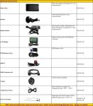 2017 Person Portable Handheld Car Vehicle GSM GPRS GPS Tracker Locating Device