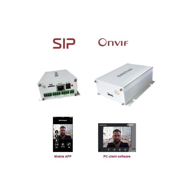 Cheap 960H Analog To Ip Converter for sale