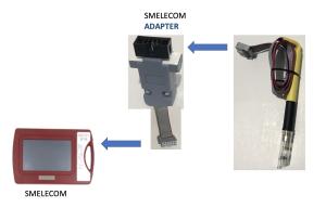 Best MSOP8 pogo pin adapter yellow with GUIDE CAP used for smelecom in-circuit PROGRAMMER EEPROM FLASH wholesale