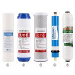 10/20 inch PP UDF CTO Compressed Carbon Block Filter Cartridge for Water