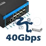 8 port industrial ethernet switch layer 2 managed switch DC12/24/48V Dual power