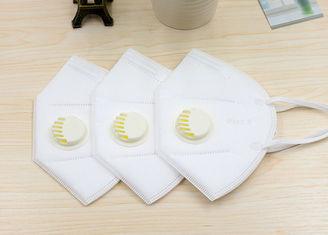 Cheap Ear Loop Reusable Face Mask Good Adsorption Performance EN149 / NIOSH Certification for sale