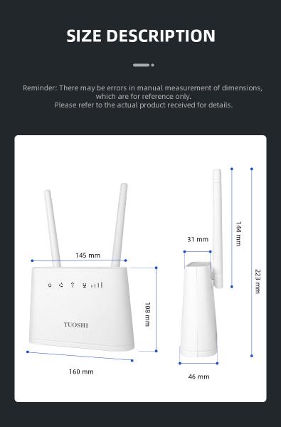 Cheap 1200mbps High Speed LTE Router for sale