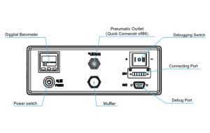 Low Noise Pneumatic Controller , IP31 Active Controller