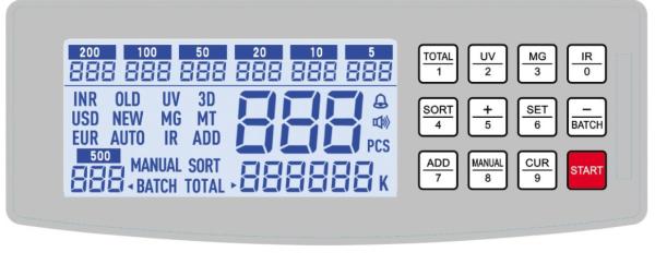 Cheap 2019 INDONESIA MONEY DETECTOR COUNTER WITH STRONG MG,UV, MG, MT&IR counter detector with add batch automatic function for sale