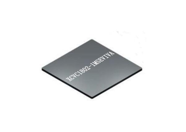 Cheap 1596-BFBGA XCVC1802-1MSEVIVA 1.5M Logic Cells Embedded Field Programmable Gate Array for sale