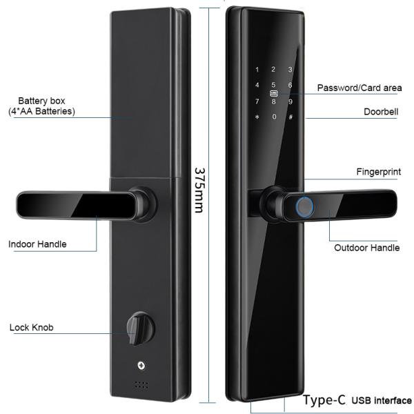 Cheap Upgrade Your Door Lock with Tuya Wifi/Zigbee/TTlock App Password Fingerprint Card Key for sale