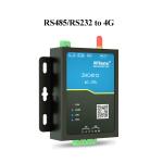 Industrial Iot 4G DTU Modbus Gateway Rs485 Data Transfer Unit