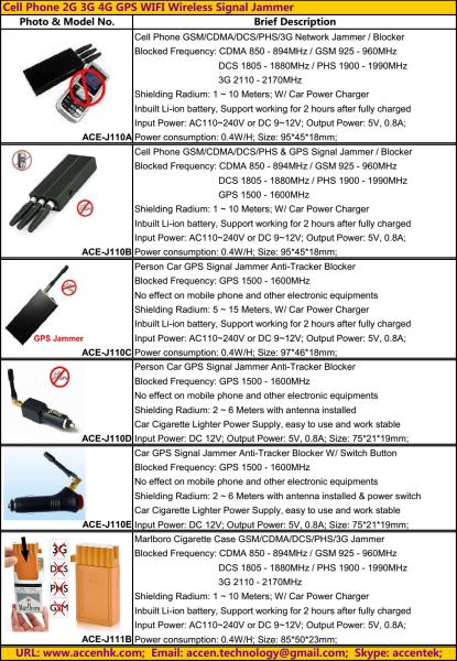 Cheap 2015 Cell Phone GSM 3G 4G LTE GPS WIFI GPRS WLAN Signal Jammer Blocker Catalog Price List for sale