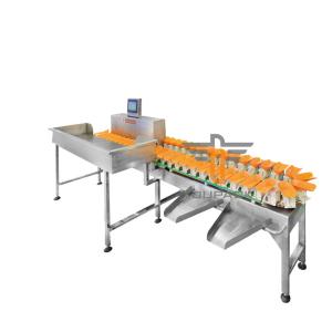 IP65 Circular Multi Weight Sorting Machine PLC Control
