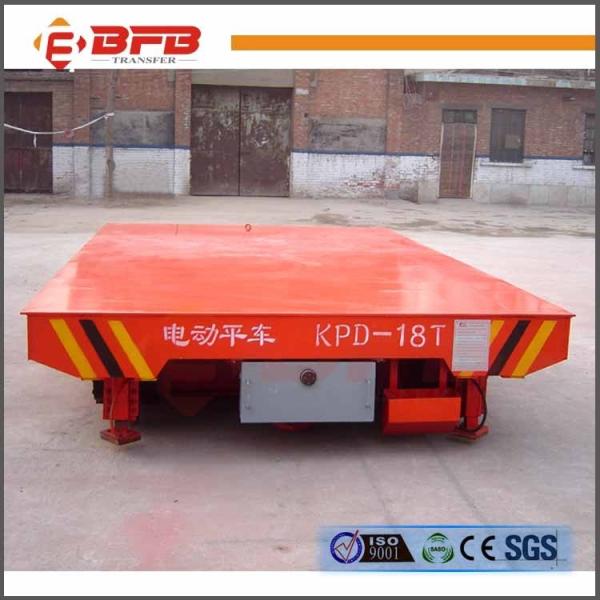 Cheap Low Voltage Railway Turning Rail Bogie Up To 300T For Sale for sale