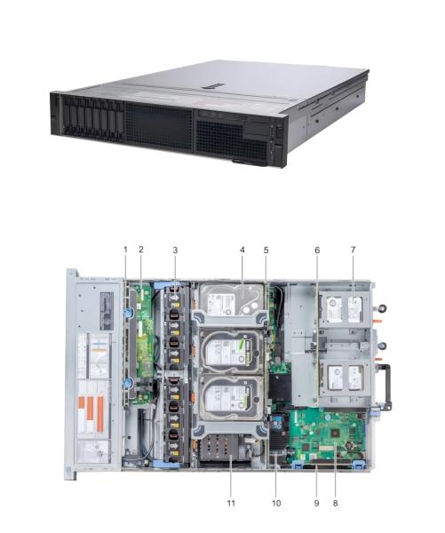 Cheap 2U Two Socket Dell PowerEdge R740xd Server virtual desktop infrastructure for sale