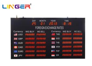 Best Nixie Tube Digit Electronic Led Rate Board Display Panel In Red Or Green wholesale