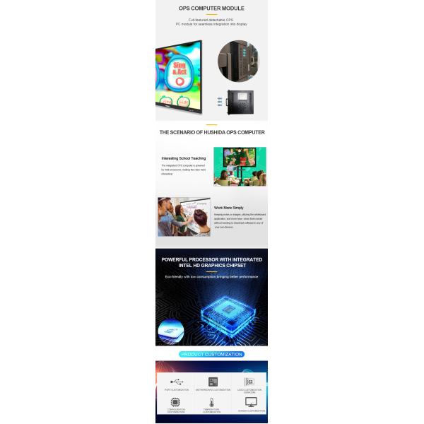 Haswell U Intel I3 Ops Pc I5 I7 Mini Pc Smart Standard Mini Computer