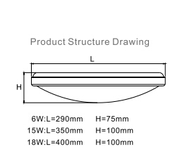 LED Panel Light CL11