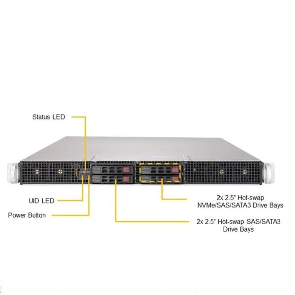 Intel Xeon Processor Superserver Rack Server 1u Dual 3 GPU Sys-1029gp-Tr by