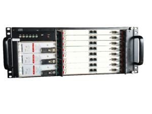 Best CPCI 2U Chassis Iris Recognition Server Hardware Device ISO9001 wholesale