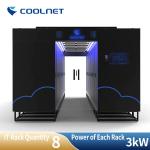 Modular Standardized Data Centers Designed With Standardized Architecture