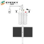Wireless Environmental Monitoring System with Optional IP camera view in real