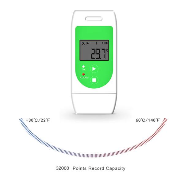 Cheap Waterproof USB Data Logger Temperature Monitoring For Medicine for sale